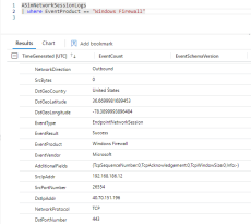 Sentinel One Firewall File Error New Microsoft Sentinel Workbook: Windows Firewall via AMA – blog ...