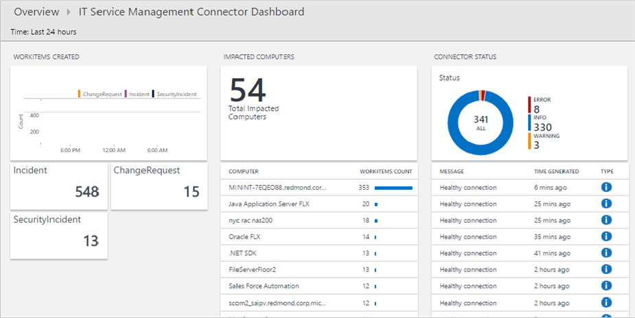 A screenshot of a computer AI-generated content may be incorrect.