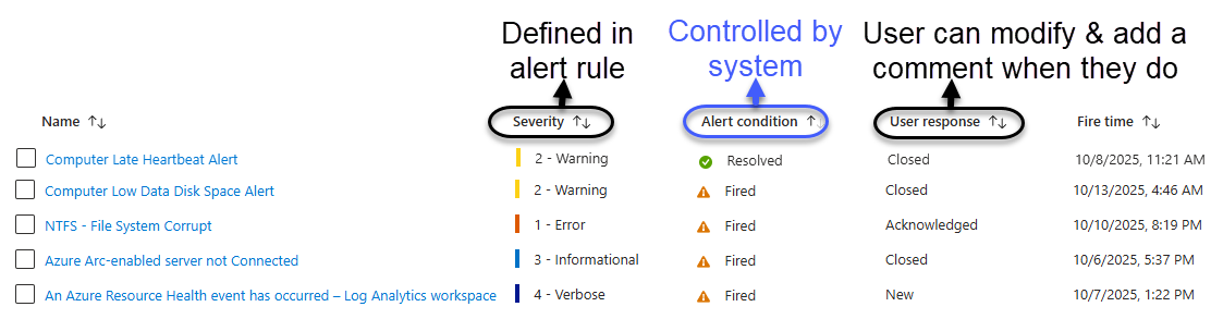 A screenshot of a computer screen AI-generated content may be incorrect.